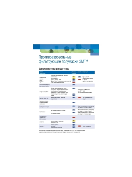 Противоаэрозольный фильтр высокой эффективности 3М 6035, 20 штук ПАТ306