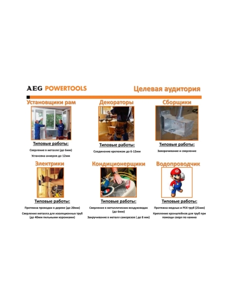 Бесщеточная аккумуляторная дрель-шуруповерт AEG BS 18CBL LI-202С 4935448768