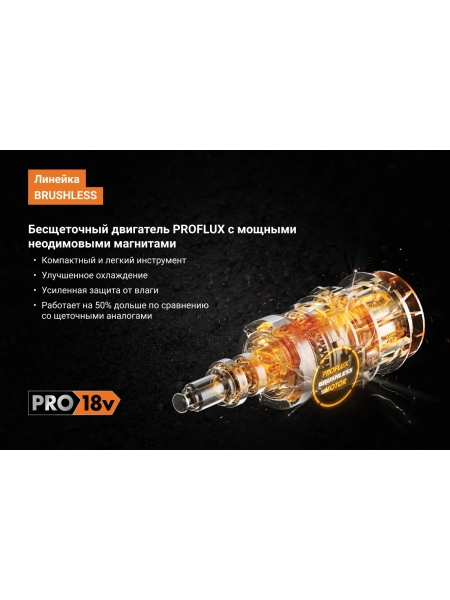 Бесщеточная угловая шлифмашина AEG BEWS18-125BL-0 4935464414