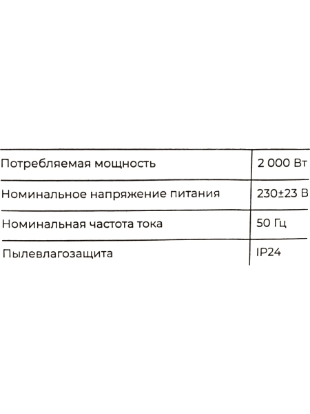 Электрический конвектор 2000 Вт Gigant GCEX-2 ET