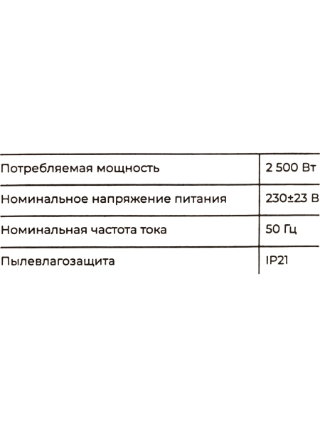 Электрический конвектор 2,5 кВт Gigant GECS-2,5 MT