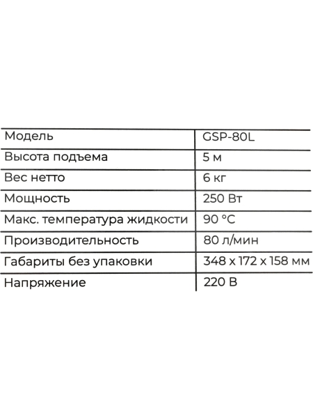 Канализационный насос Gigant 250 Вт, 80 л/мин GSP-80L