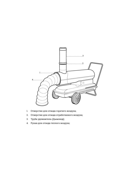 Дизельная тепловая пушка непрямого нагрева Gigant 30 кВт DHG 30 ID