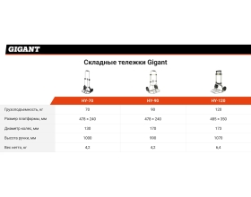Складная тележка Gigant HY-90
