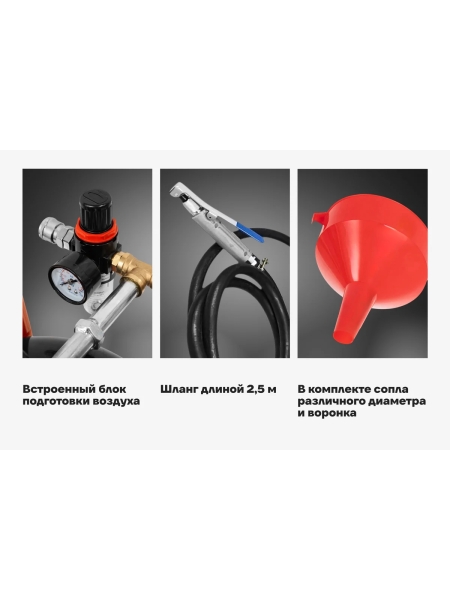 Пескоструйный аппарат Gigant 19л GSM-19