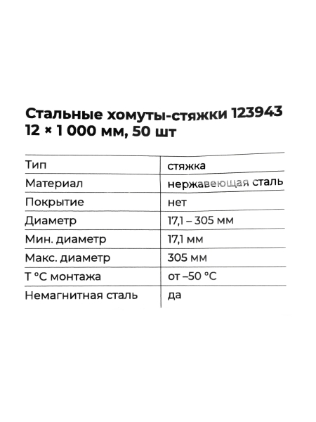 Стальные хомуты-стяжки Gigant нержавеющие 12x1000мм 50шт. 123943