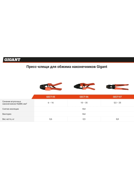 Пресс-клещи для обжима наконечников Gigant GECT-05