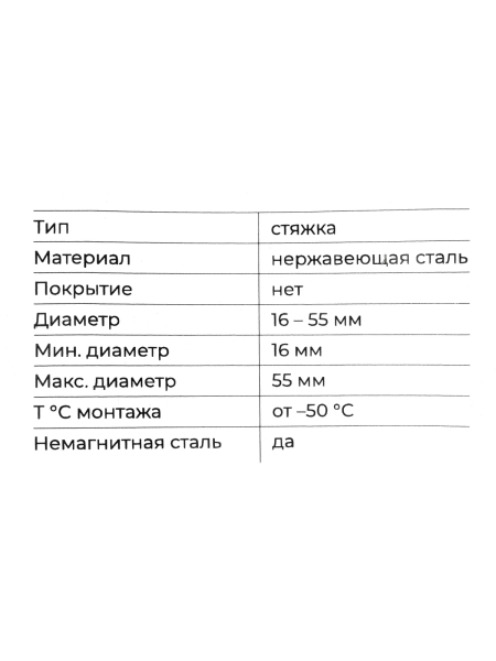 Стальные хомуты-стяжки Gigant нержавеющие 7,9x200мм 50шт. 123957