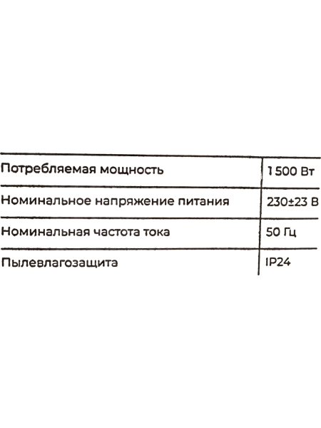 Электрический конвектор 1500 Вт Gigant GCEX-1,5 ET