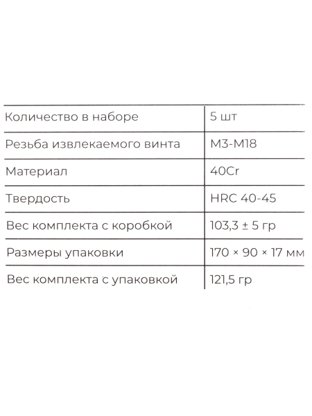 Набор экстракторов Gigant М3-М18 5 шт. GSE-5