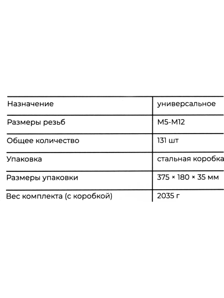 Набор для восстановления резьбы Gigant 131 предмет GTRK-131