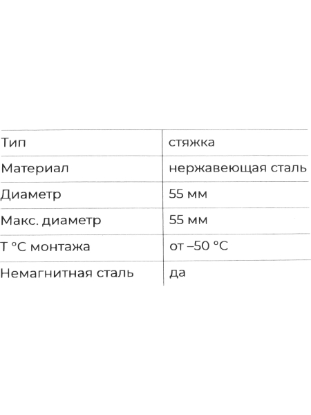 Стальные хомуты-стяжки Gigant нержавеющие 4,6х200мм 100шт. 123941