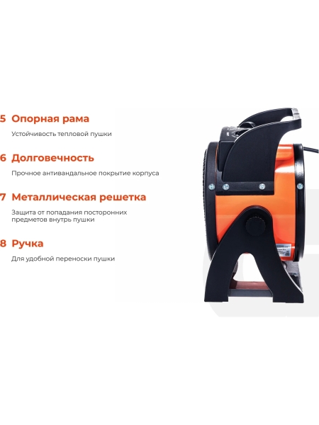 Электрическая тепловая пушка Gigant 2 кВт EHC 2