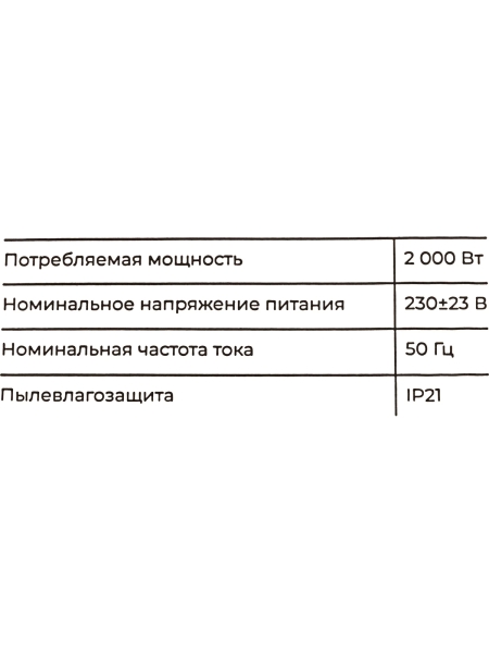 Электрический конвектор 2 кВт Gigant GECS-2 MT