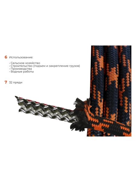 Плетеная веревка Gigant п/п, 32 пряди, 12 мм х 50 м HRS-20