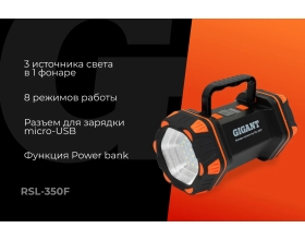 Фонарь-прожектор Gigant 400Лм IPX4 RSL-350F