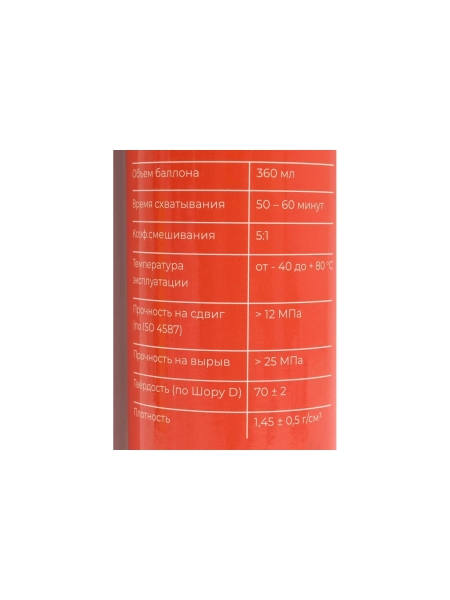 Химический анкер Gigant универсальный двухкомпонентный 360мл CHA2183