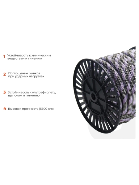 Страховочная высокопрочная веревка Gigant 48 прядей, 14мм х 50м HRS-09