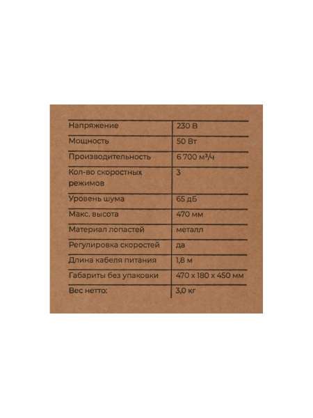 Промышленный вентилятор Gigant 3800 м3/час GIF-4