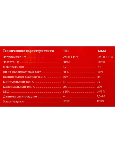 Сварочный инвертор (200 А; поджиг HF; ПВ 60%) Gigant TIG-200