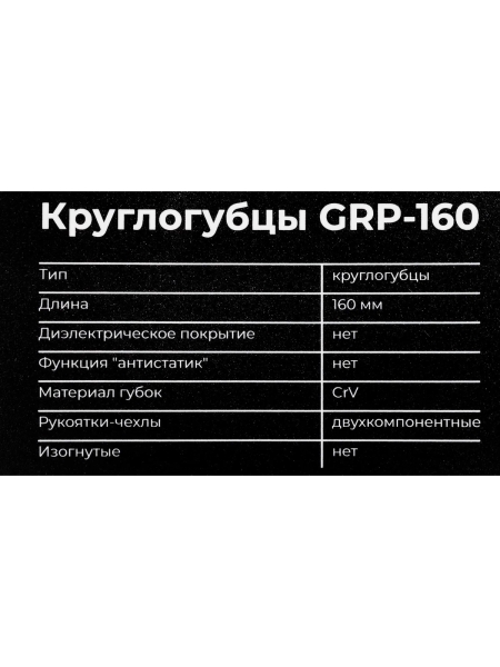 Круглогубцы Gigant 160мм GRP-160