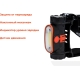 Налобный фонарь Gigant IPX4 HL-05