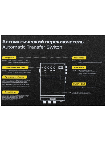 Блок автоматики Inforce IATS 25400S