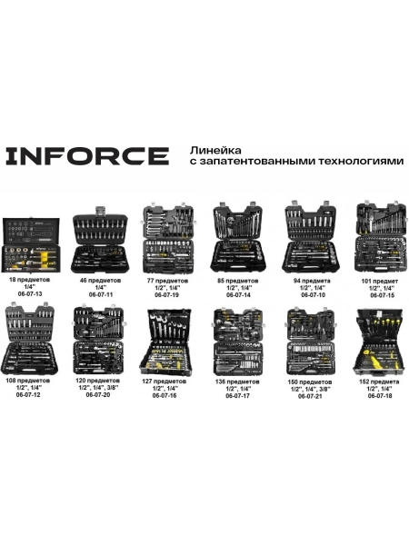 Набор инструментов Inforce 101 предмет 1/2 дюйма и 1/4 дюйма, Сталь Cr-V, Профессиональный, 06-07-15