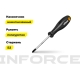 Отвертка Inforce PZ2x100 06-09-64