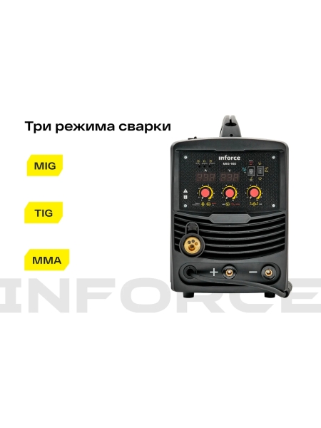 Сварочный полуавтомат-инвертор (160 A; EURO; ПВ 75%) Inforce MIG-160 04-08-01