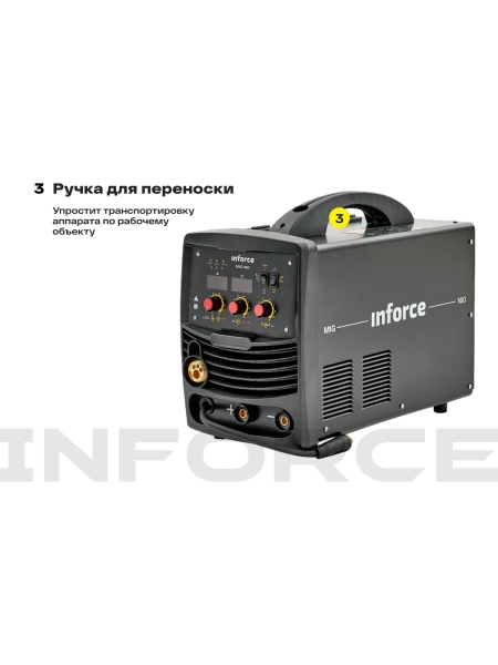 Сварочный полуавтомат-инвертор (160 A; EURO; ПВ 75%) Inforce MIG-160 04-08-01