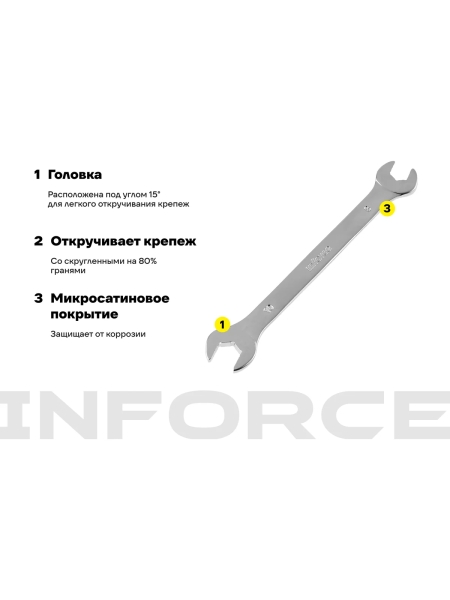 Рожковый ключ 8x10мм Inforce, Сталь Cr-V, профессиональный, 06-05-57