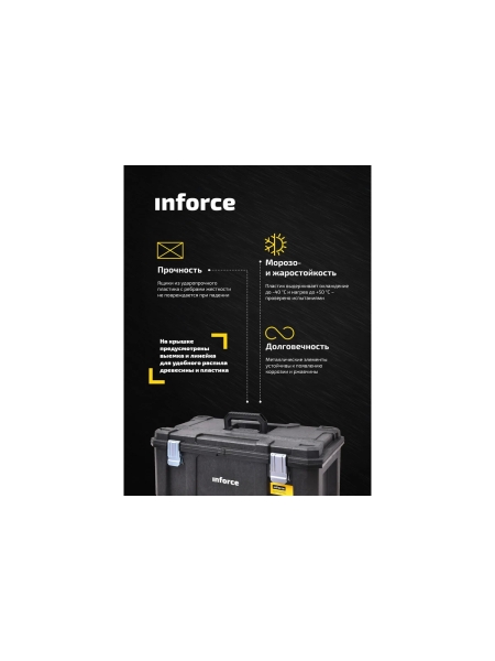 Ящик для инструмента 26" с металлическими замками Inforce 06-20-06