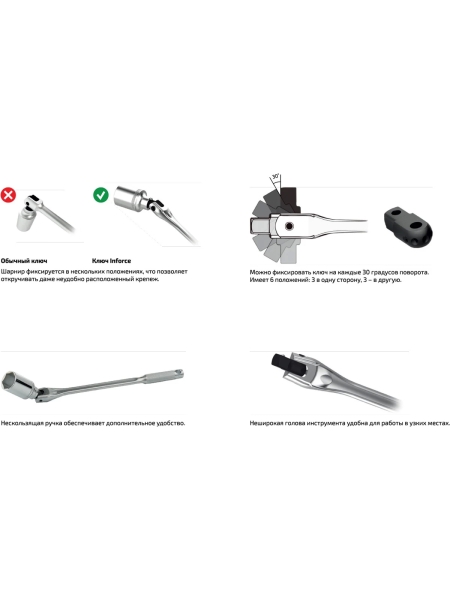 Набор инструментов Inforce 150 предметов 1/2" & 3/8" & 1/4", Сталь Cr-V, Сталь Cr-V, Профессиональный, 06-07-21