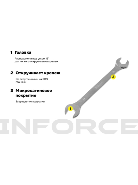 Рожковый ключ 12x13мм Inforce, Сталь Cr-V, профессиональный, 06-05-60