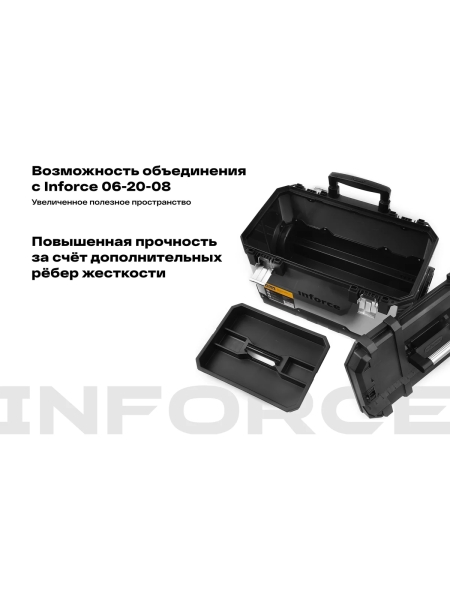 Металлопластиковый ящик для инструментов 24" на колесах Inforce 06-20-09