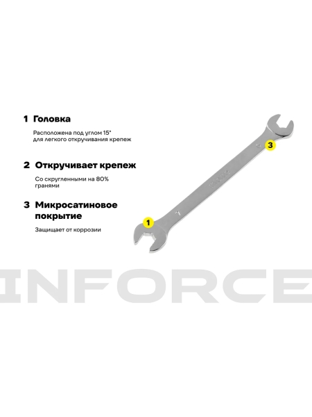 Рожковый ключ 6x7мм Inforce, Сталь Cr-V, профессиональный, 06-05-88