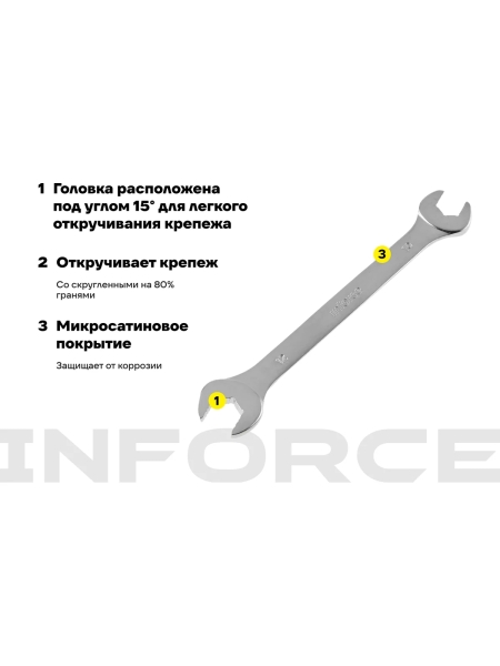Рожковый ключ 10x12мм Inforce, Сталь Cr-V, профессиональный, 06-05-58