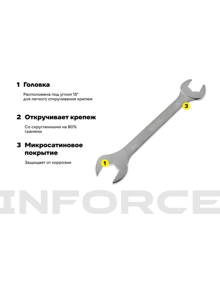 Рожковый ключ 19x22мм Inforce, Сталь Cr-V, профессиональный, 06-05-64