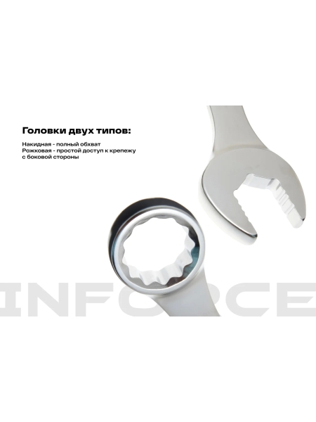 Набор комбинированных ключей 26 предметов Inforce, Сталь Cr-V, 6-32мм, 06-05-32