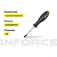Отвертка Inforce PZ1x80 06-09-63