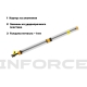 Универсальная направляющая шина 900 мм Inforce 06-18-21
