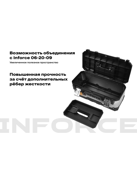 Металлопластиковый ящик для инструментов 20" Inforce 06-20-08