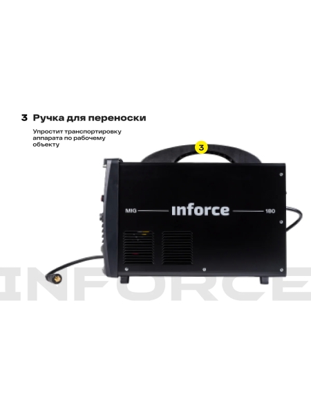 Сварочный полуавтомат-инвертор Inforce (180 A; EURO; ПВ 75%) MIG-180 04-08-02