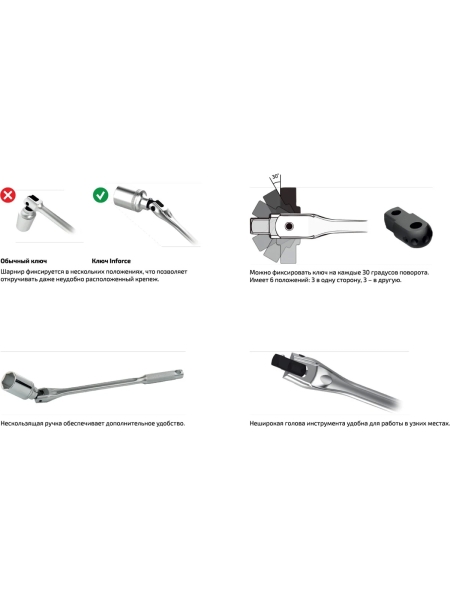 Набор инструментов Inforce 108 предметов 1/2", 1/4", Сталь Cr-V, Профессиональный, 06-07-12