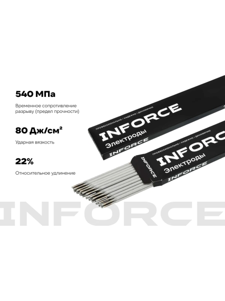 Электроды ЦЛ-11 (3 мм; 1 кг; НАКС) Inforce IWET-3010C