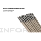 Электроды 46.00 (3 мм; 1 кг) Inforce IWET-3010O-46