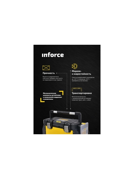 Ящик для инструмента 24,5" с 2 органайзерами Inforce 06-20-04