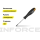 Отвертка TORX Inforce T10x80 06-09-67