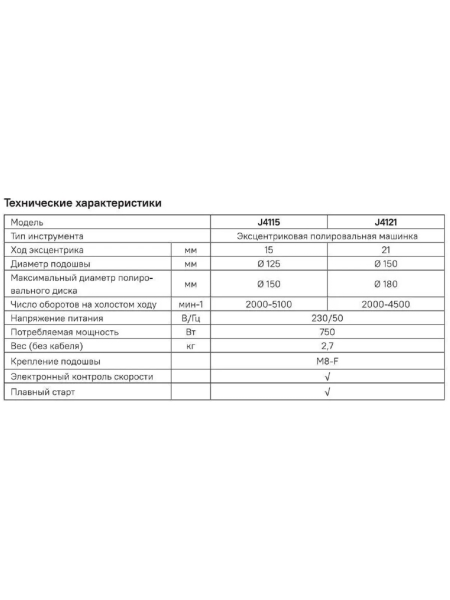 Полировальная электрическая машинка Jeta PRO вращательно-орбитальный привод J4115